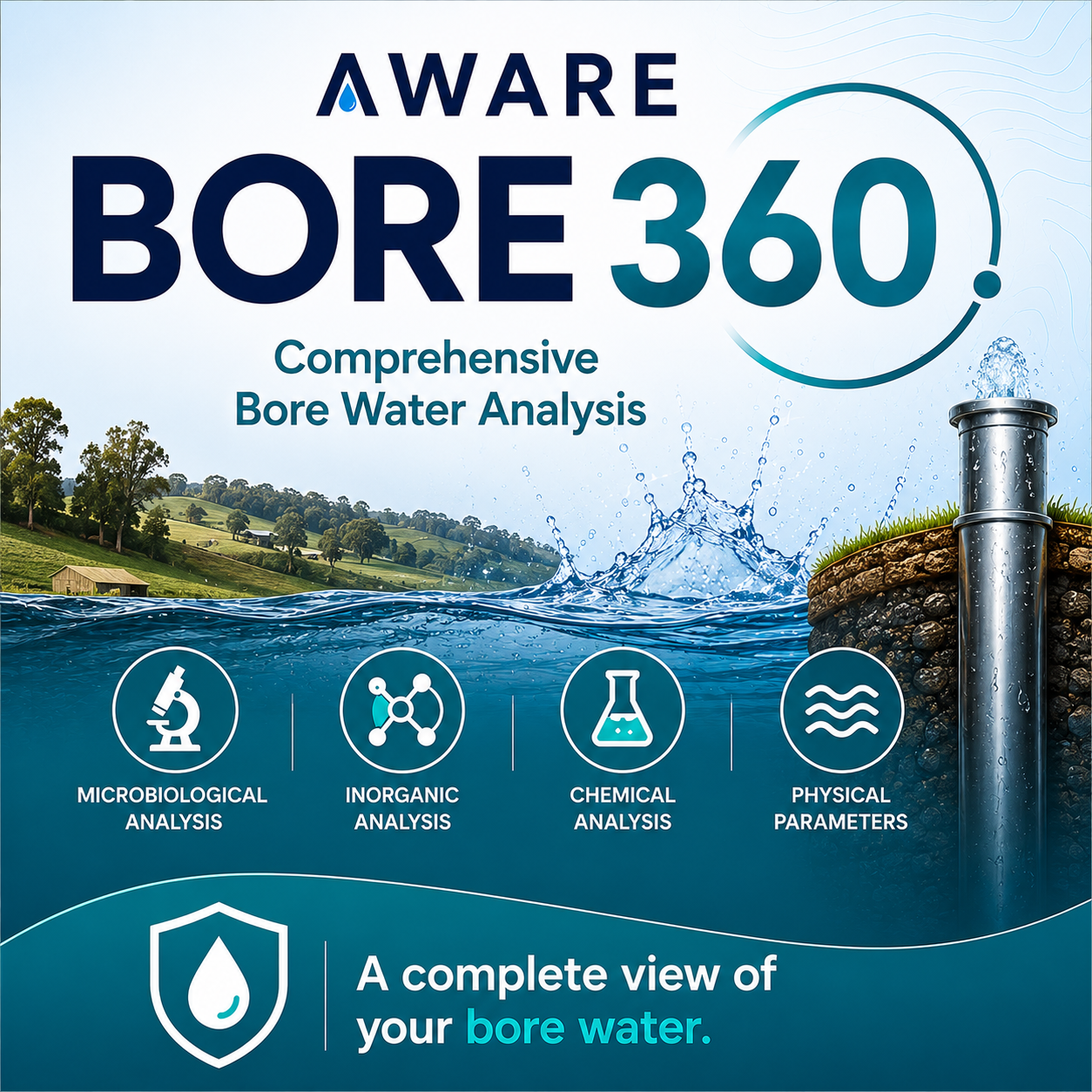 AWARE Bore 360 — Comprehensive Bore Water Analysis